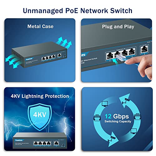 Image of YuanLey 5 Port Gigabit PoE Switch with 4 Port PoE+ 1000Mbps, 802.3af /at 78W Built-in Power, Fanless Metal Unmanaged Plug & Play