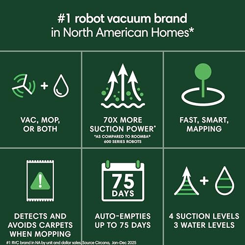 Robot Vacuum and Mop Combo with Self-Empty Base