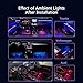 Car-Ambient-Lighting-Kit,RGB 18 in 1 256 LED with Wireless APP DIY Modes Acrylic Interior Car LED Strip Light