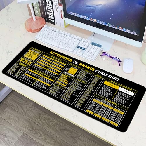 Image of Finance Accounting Cheat Sheet Mouse Pad KMH Quick Reference for Finance Students, Accountants, Mouse Mat Large Desk Mat, Essential Computer Accessories for Study, Work, and Reference Purposes