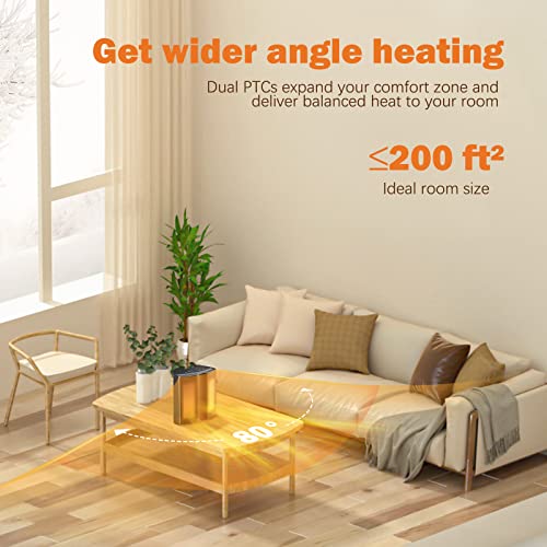 Space Heater For Indoor Use, Grelife 1500W Dual Ptc Portable Heater With Wide Heating Range, Small Electric Heater With 3 Modes Thermostat, Fast Safety Heat, Timer, Quiet Desk Heater For Office Home #TOP1