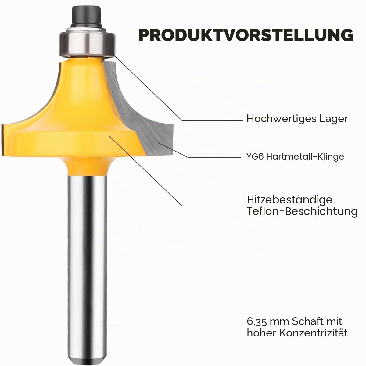 25-teiliges Fräser Set mit 1/4 Zoll Schaft (6.35 mm Schaft) – Hochwertige Wolframcarbid-Fräser für Profis und Anfänger im Tischlerhandwerk