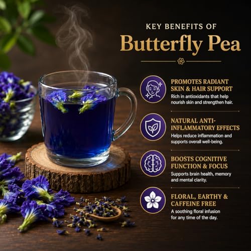 Image of BREW SAGE Butterfly Blue Pea Flower Tea Bags | SUPPORTS BELLY FAT LOSS, Mental Focus & Detox | Aparajita & Shankhpushpi Herbal Tea | Antioxidant Rich, Naturally Caffeine Free | 30 Tea Bags (Butterfly Blue Pea)