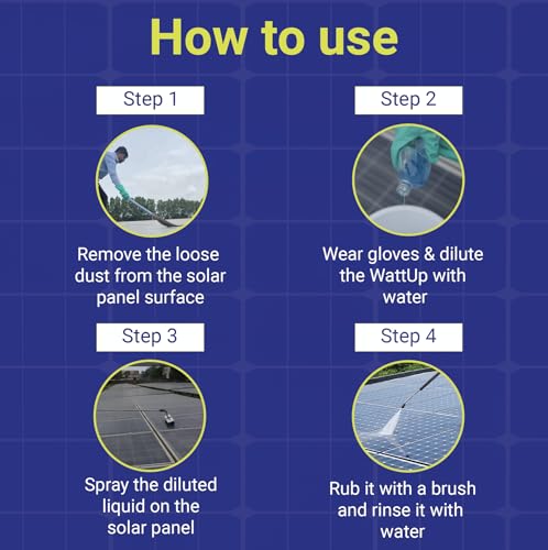 Image of Solar Panel Cleaning Liquid | 100% Non-Acidic & Biodegradable | Removes Heavy Stains, Improves Power Generation Efficiency & Easy to Use | Safe for glass, panels, rails & metals - 1Ltr
