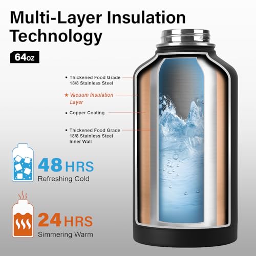 Insulated Water Bottle | Thickened Stainless Steel Vacuum Metal | Portable Sports Half Gallon Large Water Jug for Gym and Hiking with Straw, Carrier Bag, Handle Strap | BPA-Free 64 oz