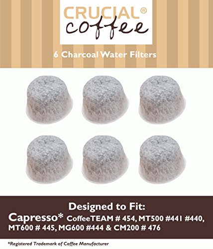 Think Crucial 6 Replacements for Capresso Charcoal Coffee Filters Fit 4440.90, TEAM 454