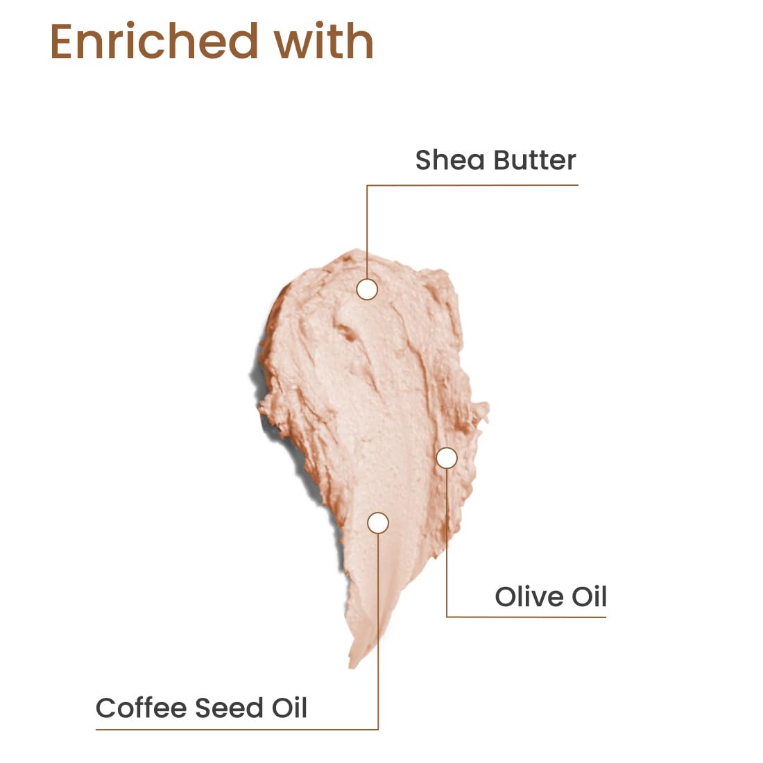 Earth Rhythm Filter Kapi Butter Cream Soap Cleanse, Moisturizes Skin, Make Skin Soft & Supple | Coffee Seed Oil, Shea Butter | for All Skin Type | Men & Women - 160g - Image 2 thumbnail