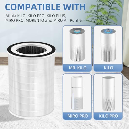 APPLIANCEMATES 2 Pack Kilo True HEPA Filter Replacement for Afloia Kilo, KILOPLUS, KILOPRO, MIRO,MIRO PRO and MORENTO MR-Kilo, Kalo Air Purifier, 360° 3-Stage Filtration - Image 3