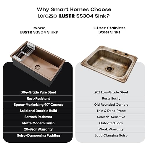 Image of Lustr Kitchen Sink 30x18 Inch - Copper | SS 304 Stainless Steel Kitchen Sink Single Bowl | Handmade Steel Sink for Kitchen with Strainer, Waste Pipe & Coupling | 20-Year Warranty