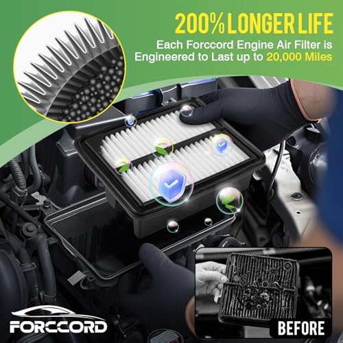 Image of Cabin & Engine Air Filter Fit for (Not for Turbo Gas, Not for 1.5L /2.4L /3.5L!) Honda Accord 2.0L Hybrid 2014-2015 2017-2022 Air Filter Replace#CF10134 CA11399 Car Accessories