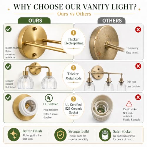 Image of 4-Light Gold Brass Bathroom Light Fixture with Clear Tulip Glass Shade,Wall Sconces,Vintage Vanlity Light Over Mirror,Bathroom Wall Light,E26 Socket(Bulbs Not Included) ASIN B0FVG