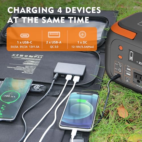 Sun-Powered Freedom: Unleashing the Potential of the 60W Foldable Solar Panel for Your Adventures