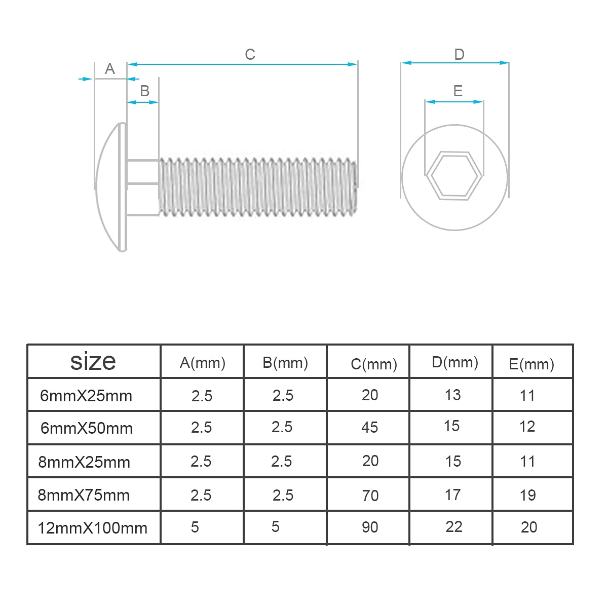 Abimars 8mm x 25mm (5/1618 x1″) Stainless Carriage Bolt, Cup Square