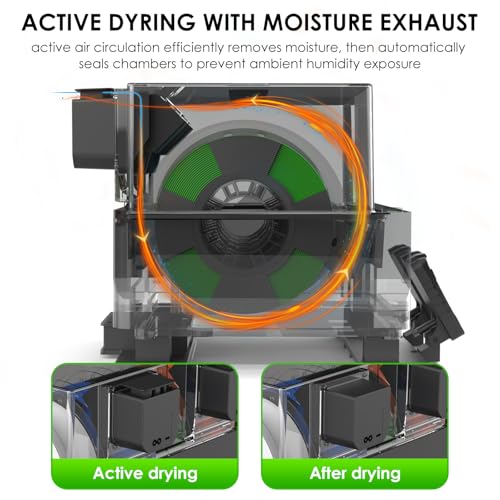 Chauffage AMS EIBOS Dyas de séchage pour imprimante 3D Bambu Lab - 7