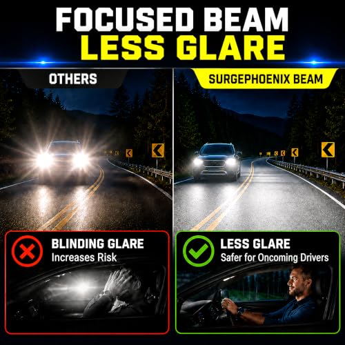 Image of H11 9005 Fog Light Bulbs Combo - Super Bright 1000% Brighter, 2026 Updated Light Bulbs, 1:1 Mini Size, 6500K Cool White, Off Road Light or Fog Light Bulbs, Pack of 4