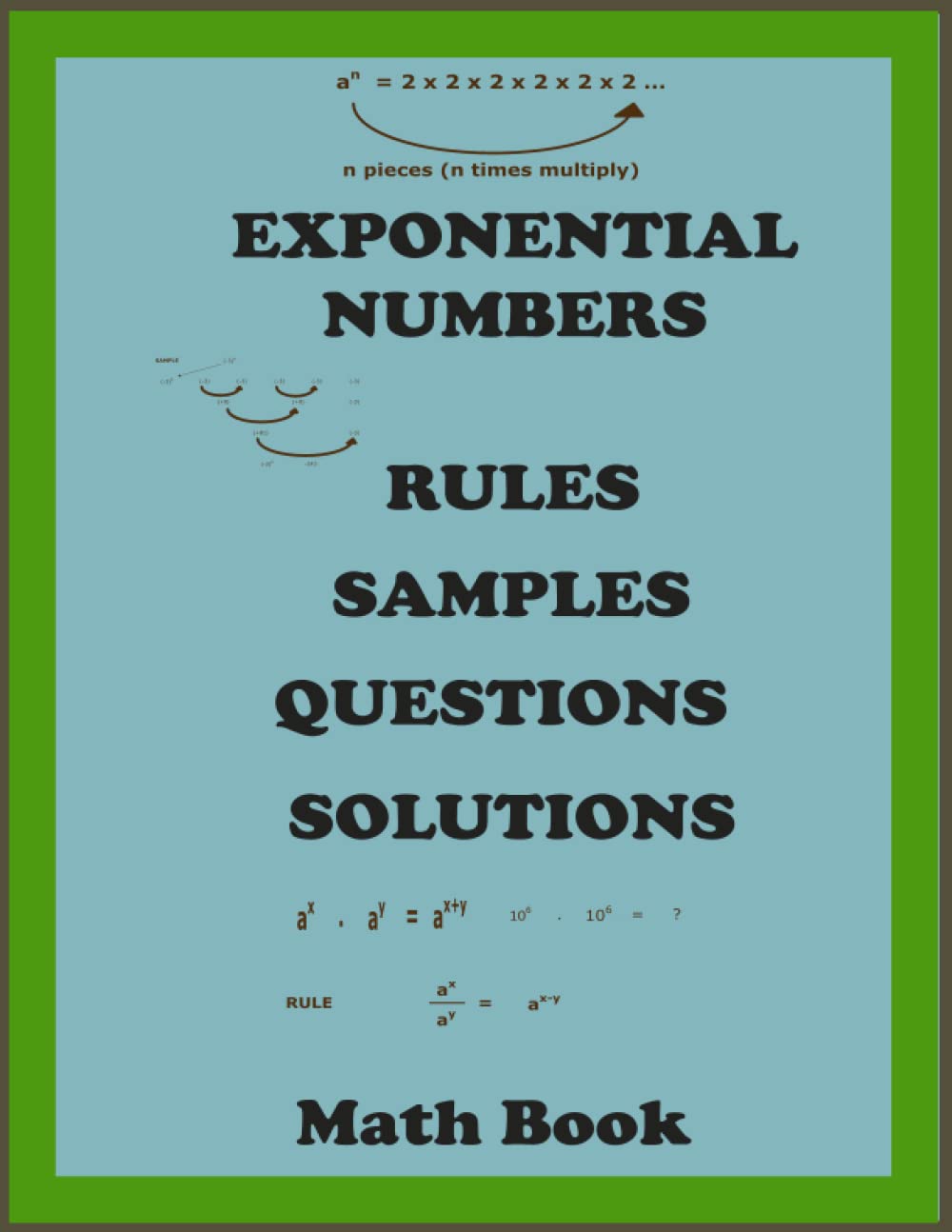 Amazon.com: Exponential Numbers, Exponential Equation, Math Exponent ...