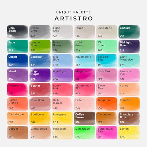 ARTISTRO-Watercolor-Brush-Pens-48-Colors--Gift-for-Artists-Adults-Teens--Includes-2-Water-Brush-Pens--Unique-Vivid-Colors-Real-Calligraphy-Pens--Ideal-for-Illustrations-Watercolor-Effects