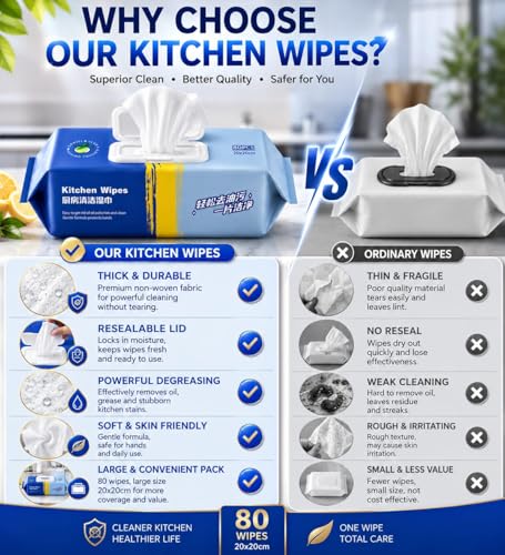 Image of Kitchen Wipes for Cleaning Oil and Grease Thick Non Woven Cleaning Wet Wipes for Platform Countertop Slab and Utensils with Resealable Lid Large Size 20x20 cm Pack of 80 Wipes