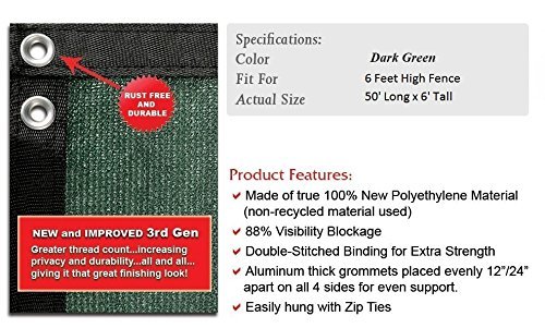 image for ALEKO PLK0650DG Fence Privacy Screen Outdoor Backyard Fencing Windscre