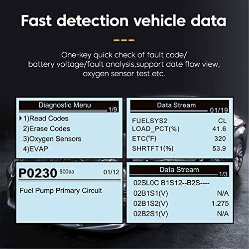 Herramientas de escáner de diagnóstico de motor OBD 2 para apagar la luz de avería 4