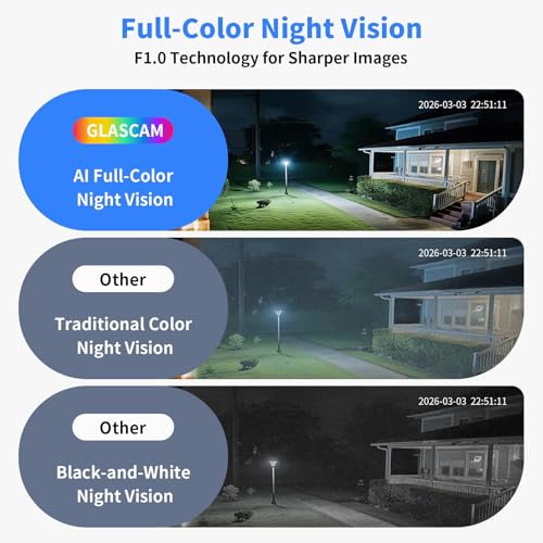 3MP 2K Window Camera - image 2