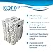 HQRP 3-Pack Filter Compatible with Bionaire BWF100, BCM630, BCM645, BCM646, BCM655, BCM657, BCM658, BCM658C, BCM658SC Humidifiers