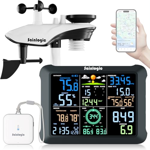 Sainlogic Smart Wetterstation WLAN, Drahtloser Innen-Außen-Sensor, 24/7-Wettervorhersage durch Weatherseed® AI, Wetterstation mit Regenmesser, UV, Warnungen & 2-jähriger Datenexport(Nur 2.4GHz)
