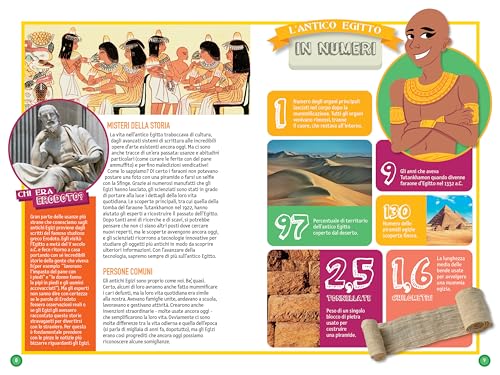 Antico Egitto. Strano Ma Vero! - 5