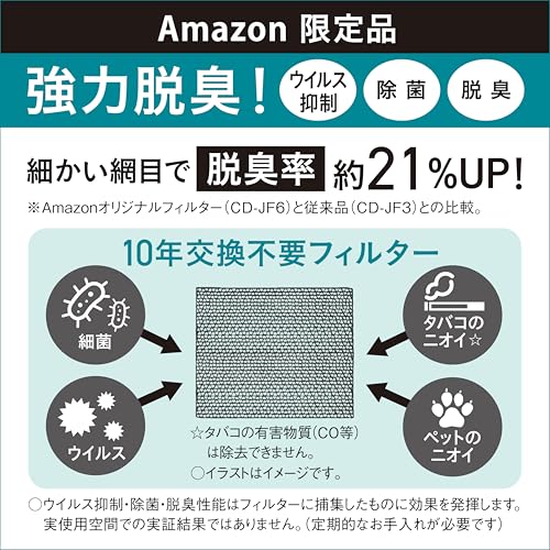 CORONA CORONA(コロナ) 衣類乾燥 除湿機 CD-H10AZ(K) の商品画像 8