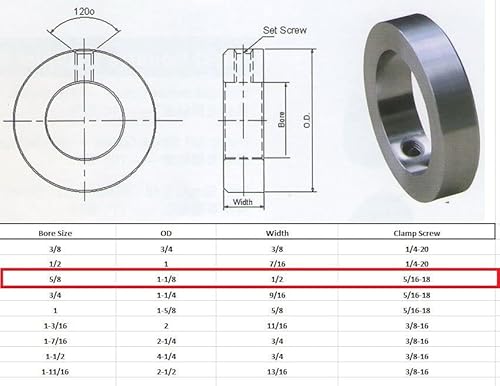 Jeremywell 5/8" Bore Stainless Steel Set Screw Shaft Collar Od 1-1/8" Width 1/2" (4 Pcs) #TOP1