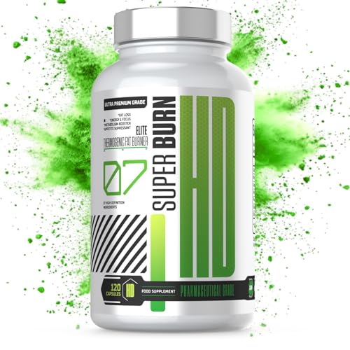 Super Burn Weight Loss Pills with Glucomannan - Fast-Acting Appetite Suppressants for Women & Men | Keto Fat Burners, Bloating Relief, 120 Capsules Weight Loss Supplements