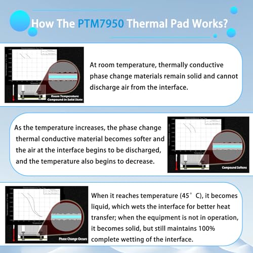 Image of PTM7950 40x80x0.2mm Phase Change GPU Thermal Pad, YEZriler 8.5W /mK High Conductive CPU Silicone Grease Thermal Paste for Game Machine CPU GPU SSD Laptop
