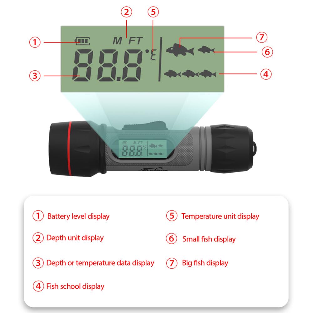 Sonda ecosonda para pesca en hielo, buscador de peces inalámbrico con luz LED subacuática, profundidad de detección de 0,8 a 90 m, diseño impermeable de cuerpo completo, para pesca en alta mar, pesc