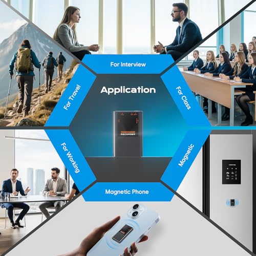 Image of 128GB(9600Hrs) Magnetic Voice Activated Recorder, Digital Voice Recorder with DSP 5.0-AI Noise Reduction for Lectures Meeting, Smart Tape Dictaphone Recording Device, Playback, Classes, Interviews