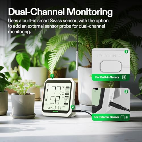 VIVOSUN AeroLab THB1S Wireless Hygrometer