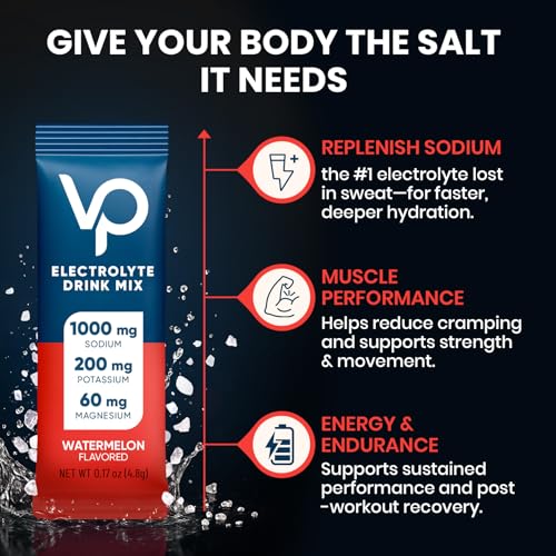 Image of Venture Pal High Sodium Sugar-Free Electrolyte Powder Packets - Hydration Packets with Sodium, Potassium & Magnesium | Zero Calories | Keto, Vegan, and Paleo Friendly | 30 Sticks