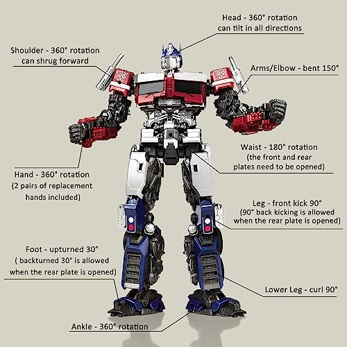 Yolopark CA-OPTIMUS PRIME 001 Transformers Toys Optimus Prime, 7.87 Inch Transformers Rise Of The Beast Movie Action Figure,Highly Articulated Optimus Prime Transformer Toy thumb #3