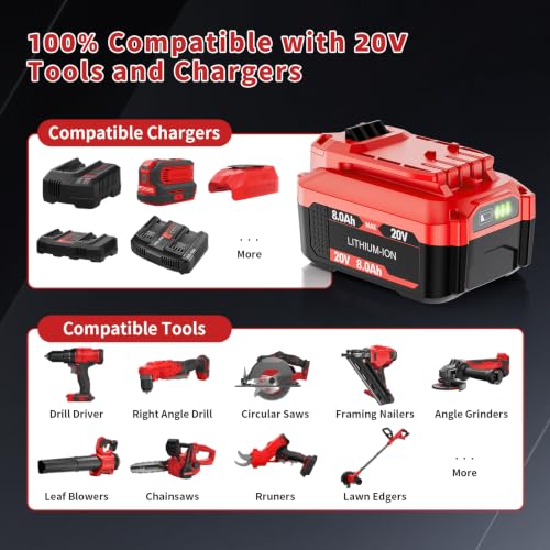 Image of 2Pack 8.0Ah Replacement for Craftsman 20V Battery V20 Lithium Batteries Compatible with Craftsman v20 Battery Power Tools CMCB205 CMCB204 CMCB206 CMCB202 CMCB201