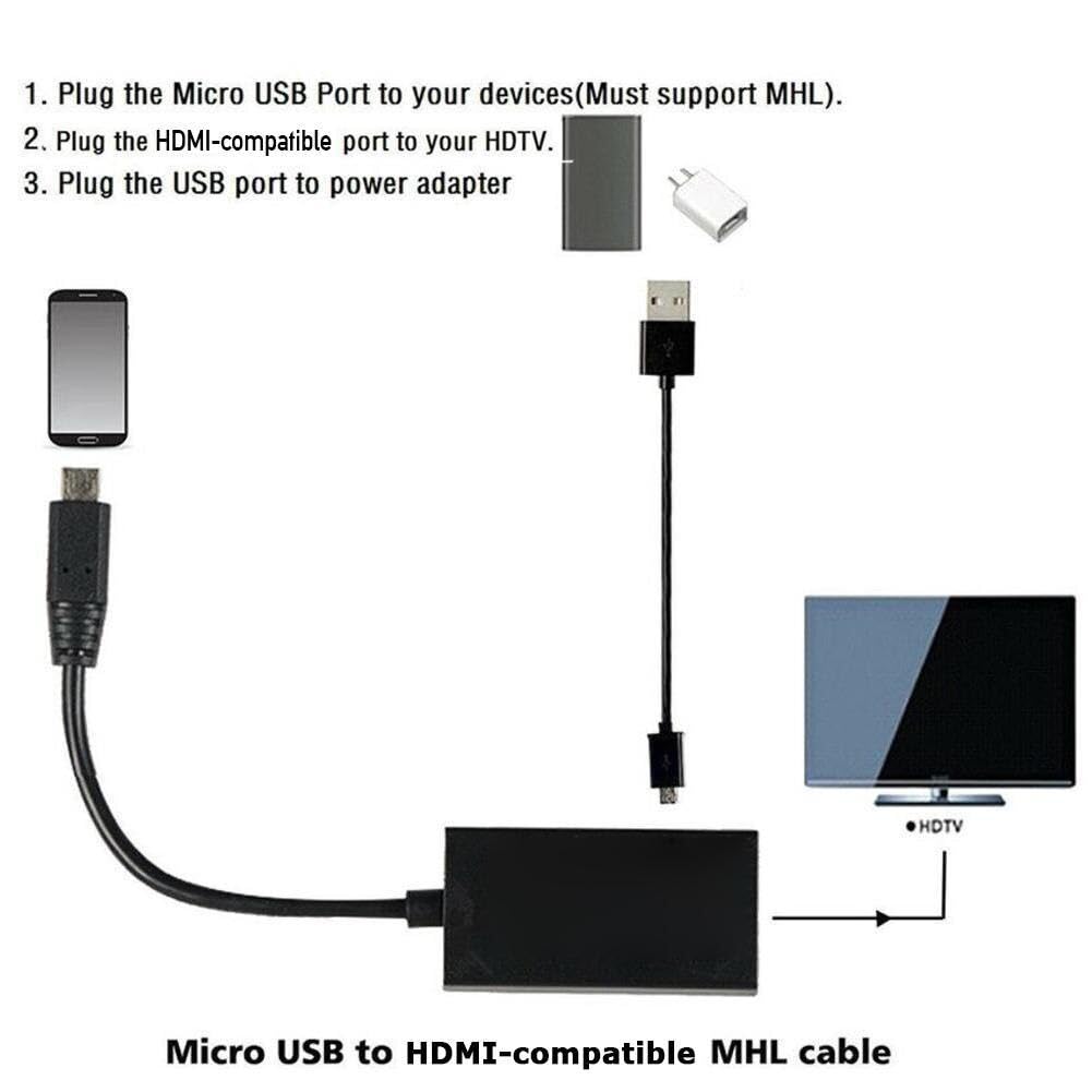Amazon | FOR MHL HDMI 変換 アダプタ Micro USB to HDMI 接続アダプタ