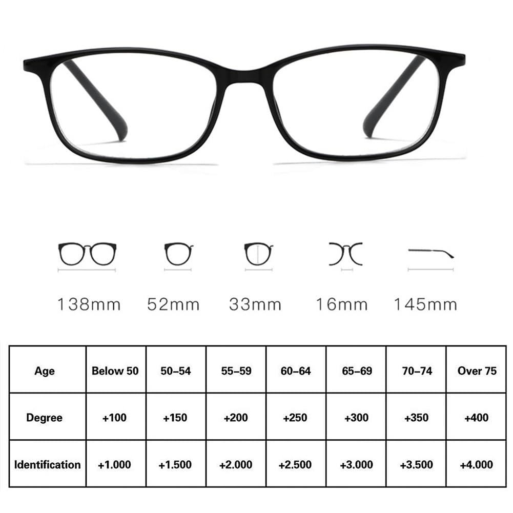 JIETIAN Herren Business Anti-Blaulicht-Computerlesegerät, HD Asphärische Harzgläser Anti-Ermüdungsbrille Refraktion +1.0 bis +3.0,Schwarz,+2.5