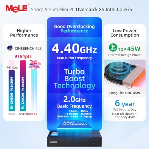 Image of MeLE Overclock X5 i5-12450H (8C /12T, 2-4.4GHz) Mini PC 32GB DDR4 1TB SSD | Support 2x HDMI + 2x USB-C 4K Quad Display, 1G + 2.5G Dual LAN, 2.4 /5GHz WiFi BT5.2, Support Win11 /10 & Linux, Unlocked BIOS