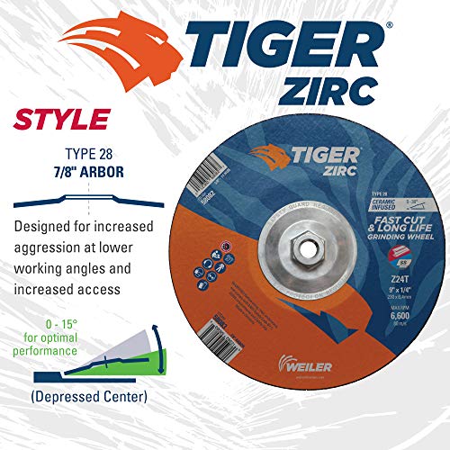 Image of Weiler 58082 9 inch x1 /4 inch, Tiger Zirc Type 28 Grinding Wheel, Z24T, 5 /8 inch-11 Nut (Pack of 10)