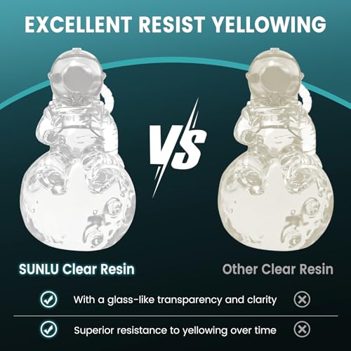 Image of SUNLU High Clear 3D Printer Resin, High Transparency 3D Printing Resin, Resist Yellowing Clear Resin, 405nm UV Curing 3D Printing Photopolymer Resin, Suitable for LCD /DLP /SLA 3D Resin Printer, 1000g