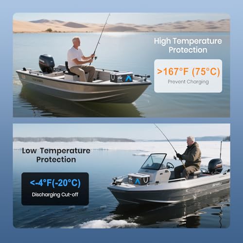 Image of 24V 200AH Self-Heating LiFePO4 Lithium Battery + 29.2V 20A Lithium AC-DC Battery Charger, Deep Cycle LiFePO4 Battery Built-in 200A BMS for Trolling Motors, RV, Off-Grid Applications, etc.