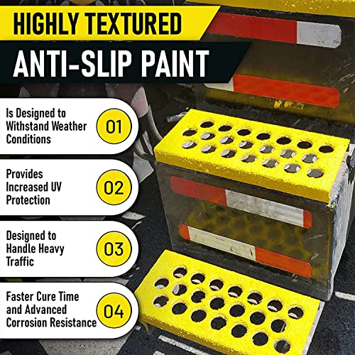 Tuff Grip NonSkid Paint (Black, Gallon) for Ramps, Floors, Decks