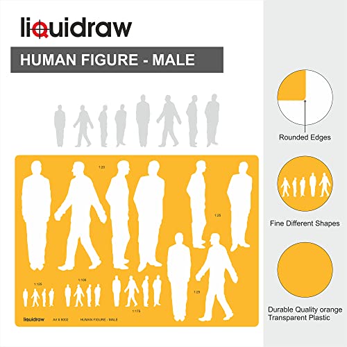 Liquidraw Human Figure Drawing Template Stencil - Set of 2, Orange - Image 2