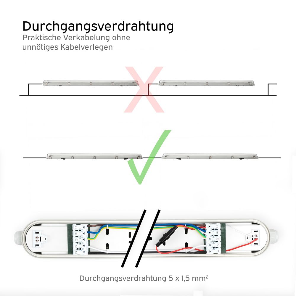 NCC-Licht LED Feuchtraumleuchte Wannenleuchte 120cm IP65 2 x 18W T8 4000K Neutralweiß durchgangsverdrahtet, Deckenlampe für Keller Werkstatt Garage mit Sensor