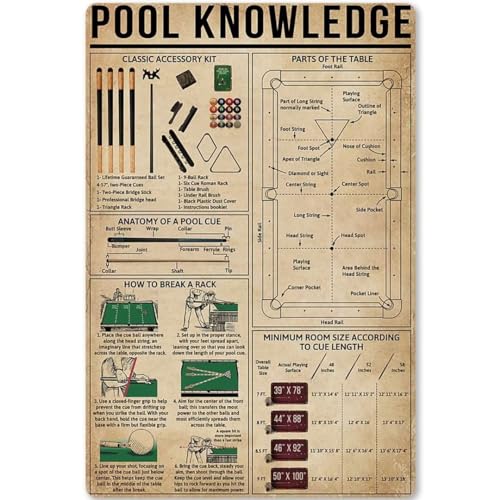 Pool Knowledge 2 ���g���u���L�|�X�^�[�G��A�u���L�T�C���y�C���e�B���O�E�H�[���A�[�g�A�X�|�[�c�X�^�W�A���z�[���X�^�f�B����Ǒ����ɓK���Ă��܂�(�S�y�C���e�B���O8x12�C���`)