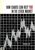 How Charts Can Help You in the Stock Market B001K5ZOSC Book Cover