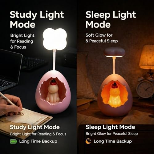 Image of Toy Imagine Rechargeable LED Study Lamp for Kids | Cute Egg Table Lamp & Night Lamp for Kids Bedroom, Soft Eye-Care Lighting
